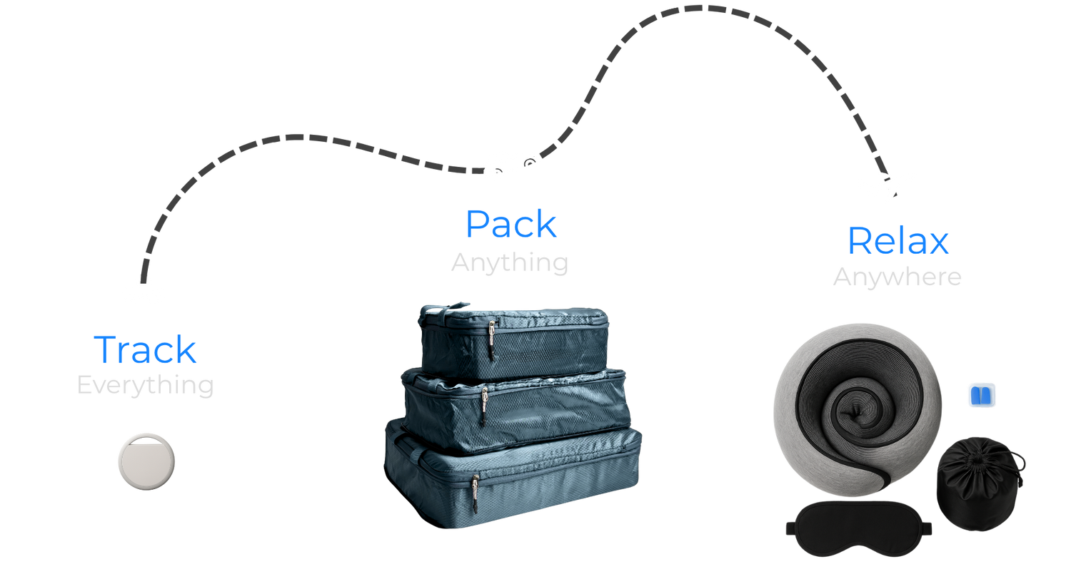 Illustration of accessories and travel items with text on a white background